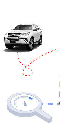 jasa transportasi mobil